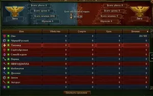 «Золотая Орда» (Ова) против «Абсолюта» (Саша Жмуров)  Осколок Силы  Аналитика боя